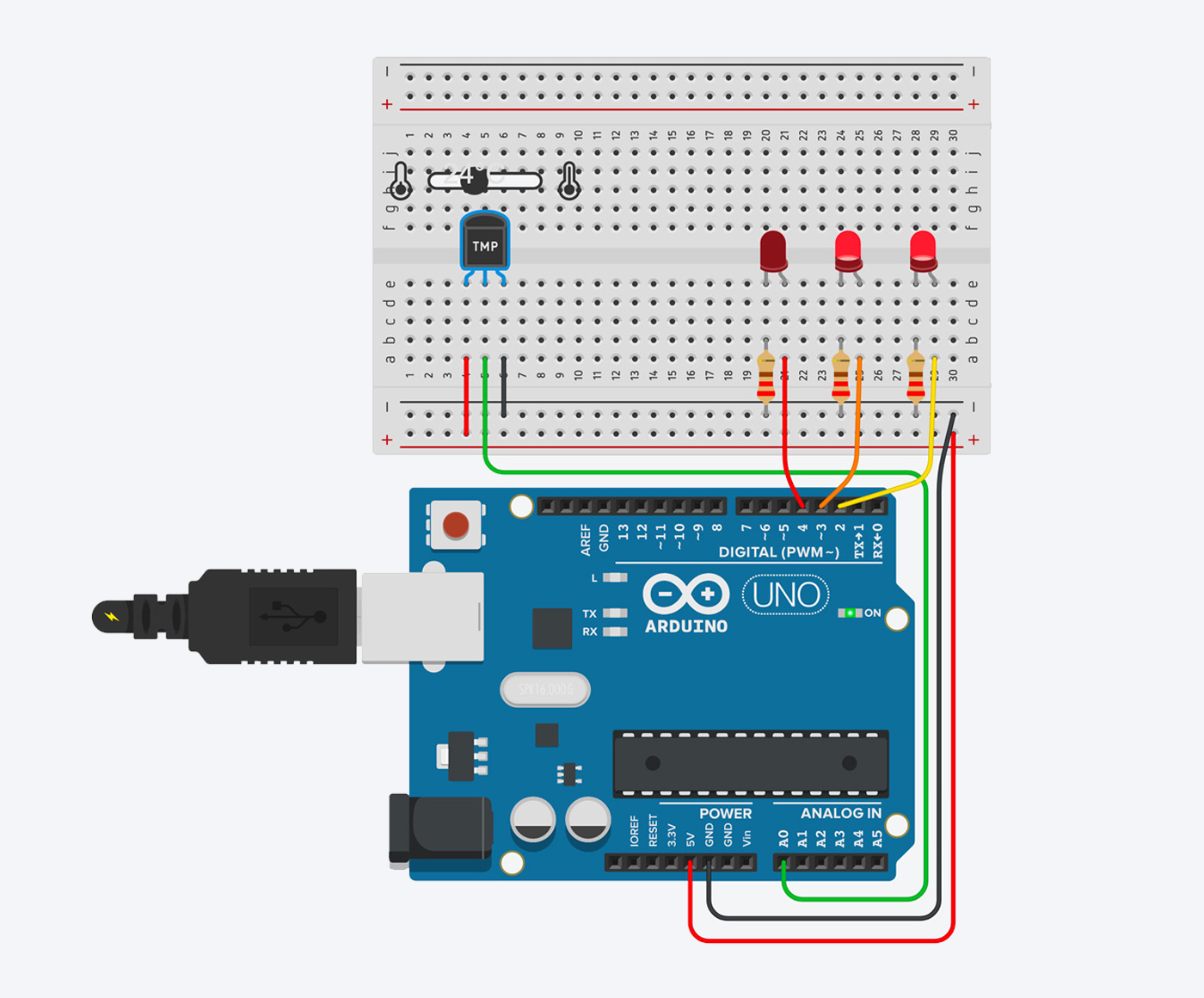 Temperature Sensors